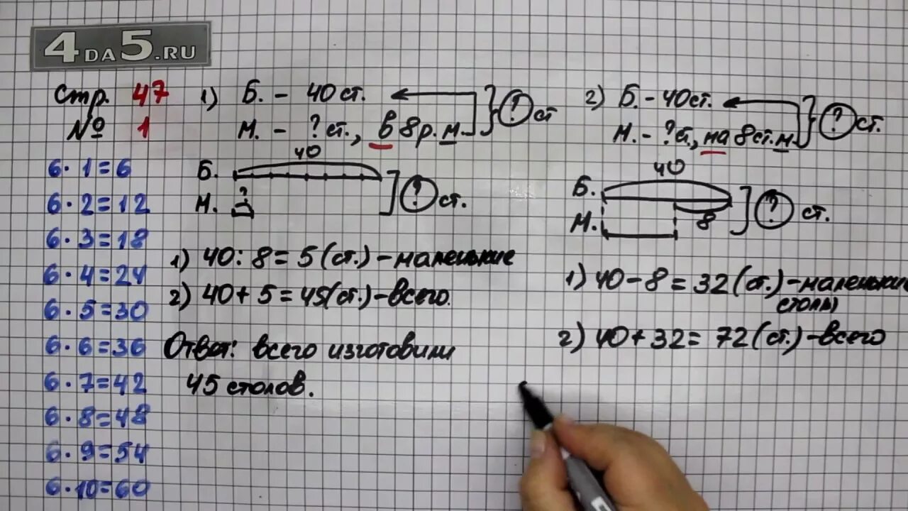 Математика 1 класс стр 47 упр 3