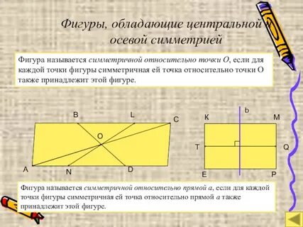 Осевая и центральная симметрия 8 класс геометрия