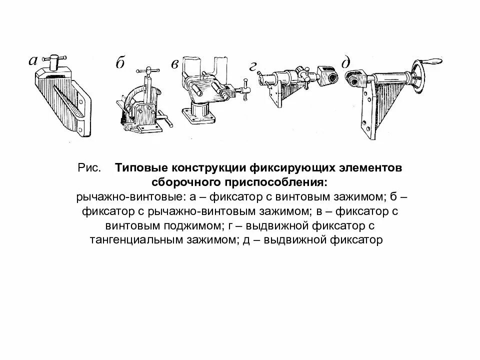 Основные конструктивные элементы приспособлений. Базовый элемент сборочного приспособления. назначение сборочных приспособлений. типовые конструкции сборочного приспособления. фиксаторы сборочного приспособления.
