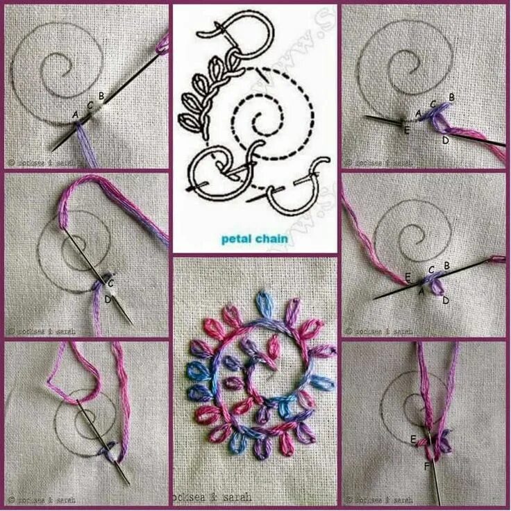 Техники вышивки крючком. Вышивка стежками. Вышивка тамбурным швом. Техники ручной вышивки. Декоративные Стежки для вышивания.