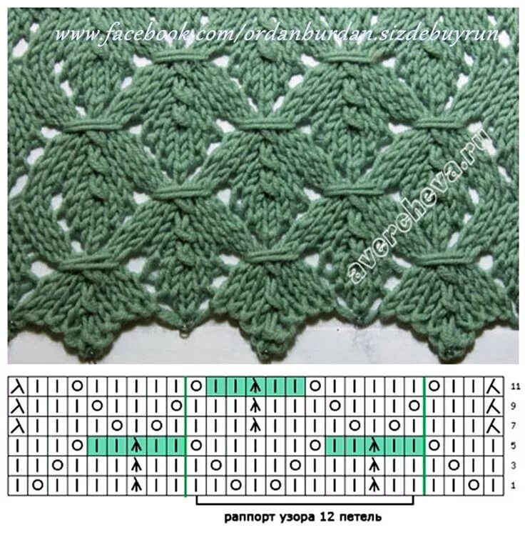 Новости Knitting stitches, Sweater knitting patterns, Knitting patterns hats wom