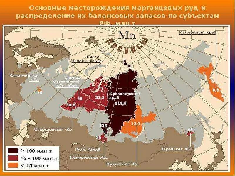 Рудники список