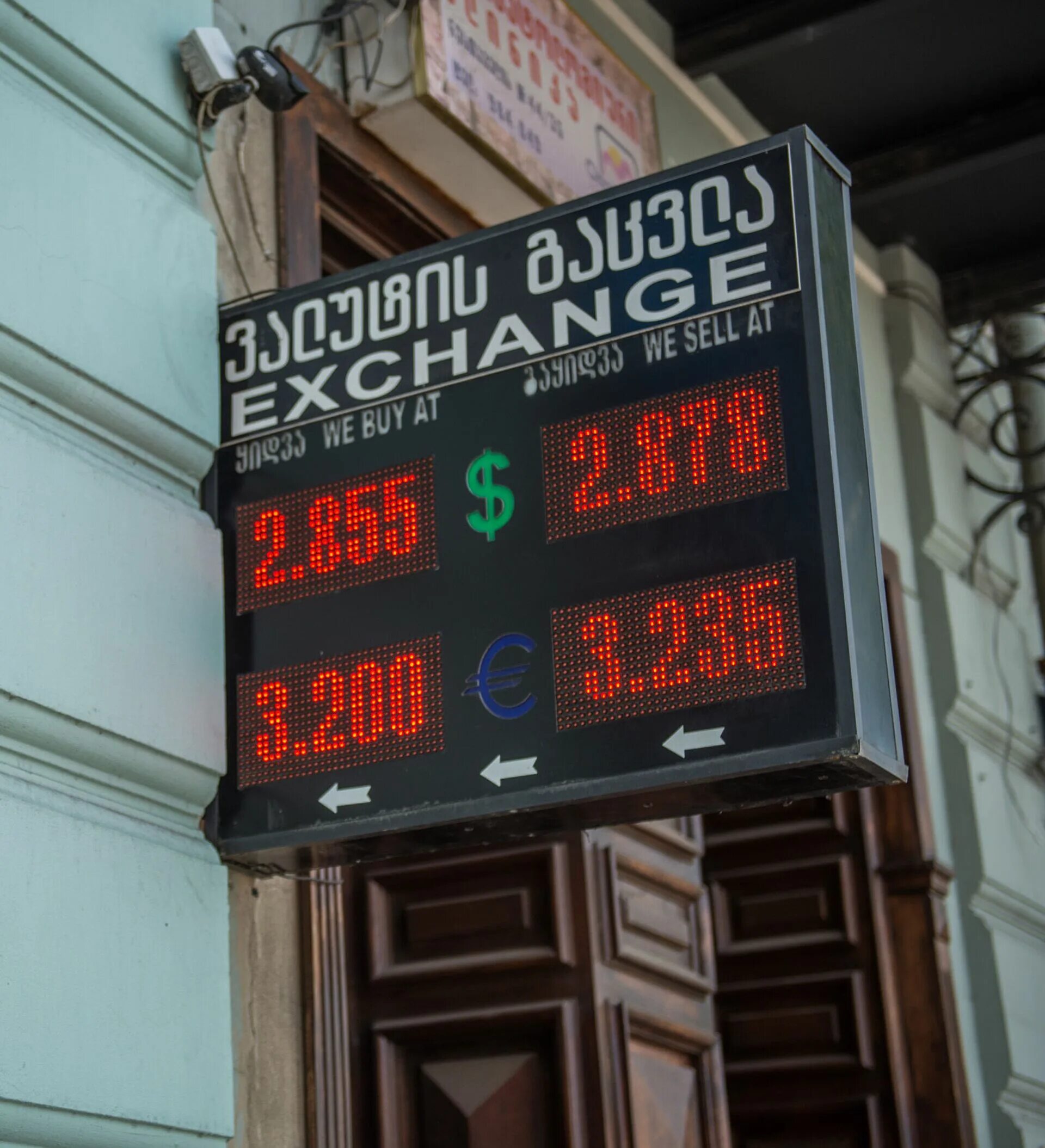 Курс обменников грузии