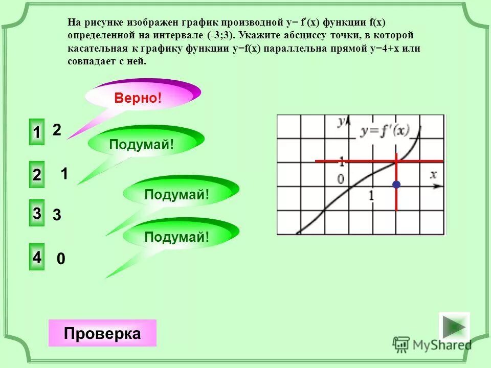 На рисунке изображен график функции 10 3