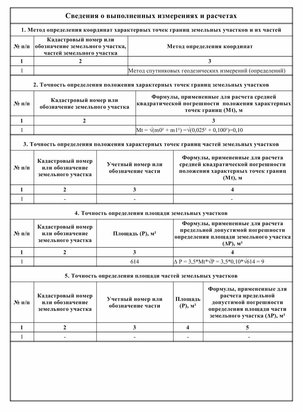 Точность положения характерных точек границ земельных участков. Погрешность межевания земельного участка допустимая. Обозначение характерных точек границ земельного участка. Межевание земельного участка.