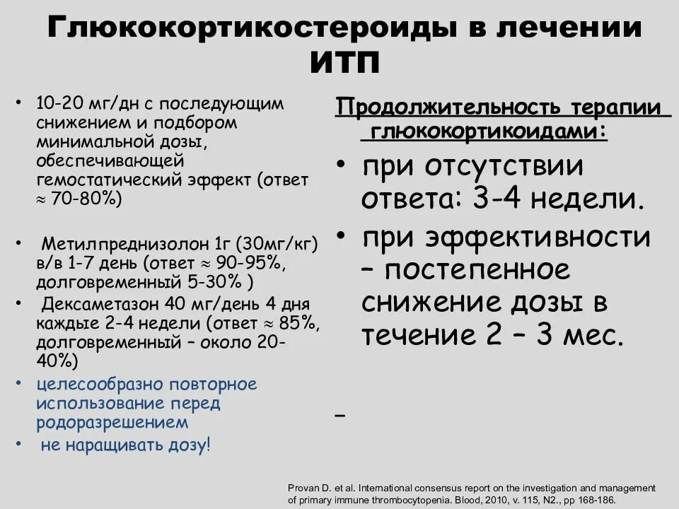 Как лечить тромбоцитопению