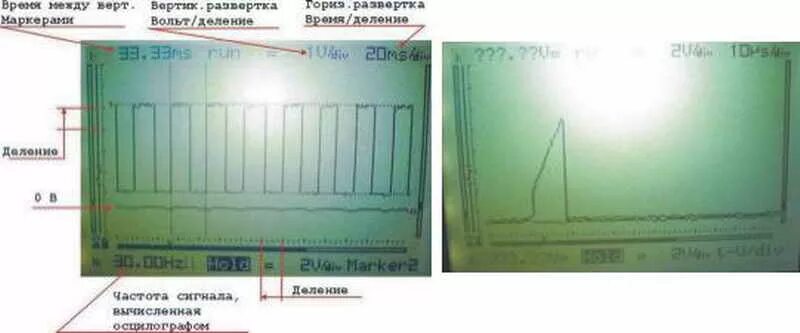 Уровень сигнала дмрв. Сигнал ДМРВ осциллограмма. Частотный сигнал ДМРВ осциллограмма. Осциллограмма датчика ДМРВ. Осциллограмма ДМРВ ВАЗ.