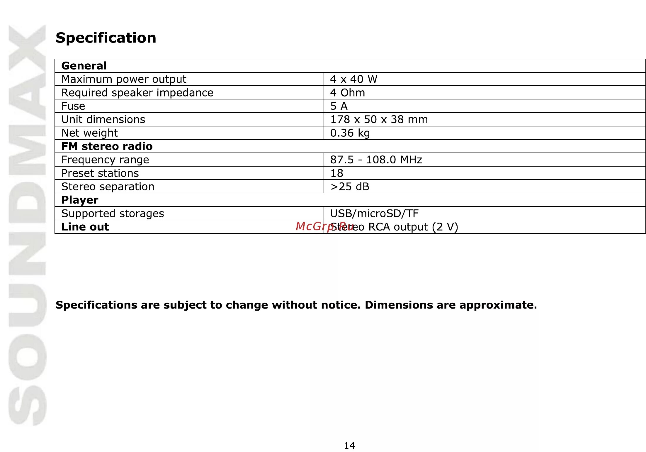 Required output