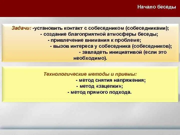 Начиная разговор сначала. Задачи беседы. Начало беседы. Последовательность построения эффективной беседы. Установите последовательность построения эффективной беседы..