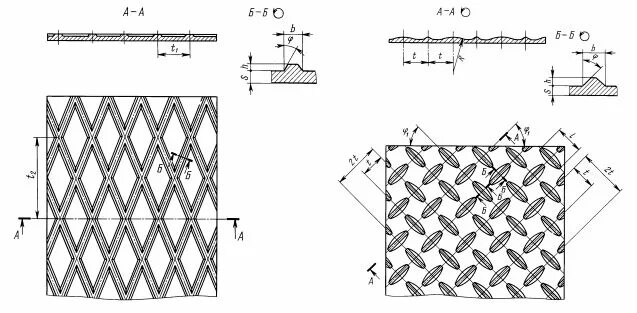 ГОСТ 8568-77 сталь листовая рифленая. Лист стальной рифленый ГОСТ 8568-77. Лист с чечевичным рифлением ГОСТ 8568-77. ГОСТ 8568-77 листы стальные с ромбическим и чечевичным рифлением. Лист риф 4