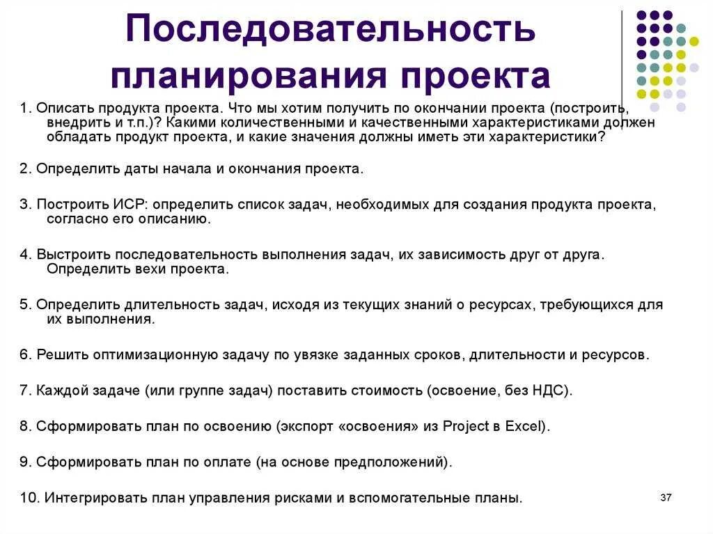 Работе необходимо решить следующие. Логика действий при планировании работы индивидуальный проект. Последовательность работ в проекте планирование. Планирование проекта. Этапы планирования. Последовательность шагов планирования проекта.