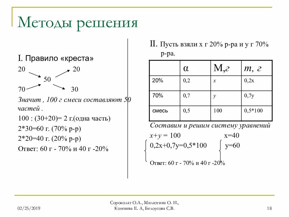 Задача на сухофрукты огэ. Алгоритм решения задач на смеси и сплавы. Алгоритм решения задач на смеси по химии. Формула решения задач на сплавы смеси. Алгоритм решения задач на проценты смеси сплавы.