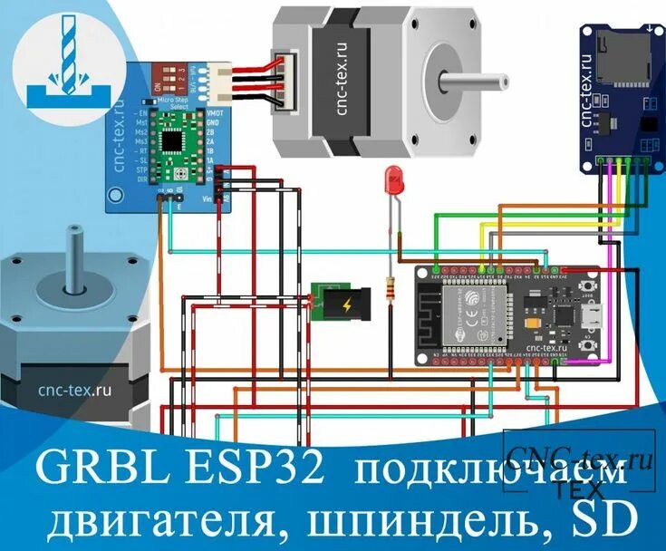 Esp32 grbl. Grbl esp32. плата grbl cnc esp32. esp32 grbl laser. esp32 cnc shield.