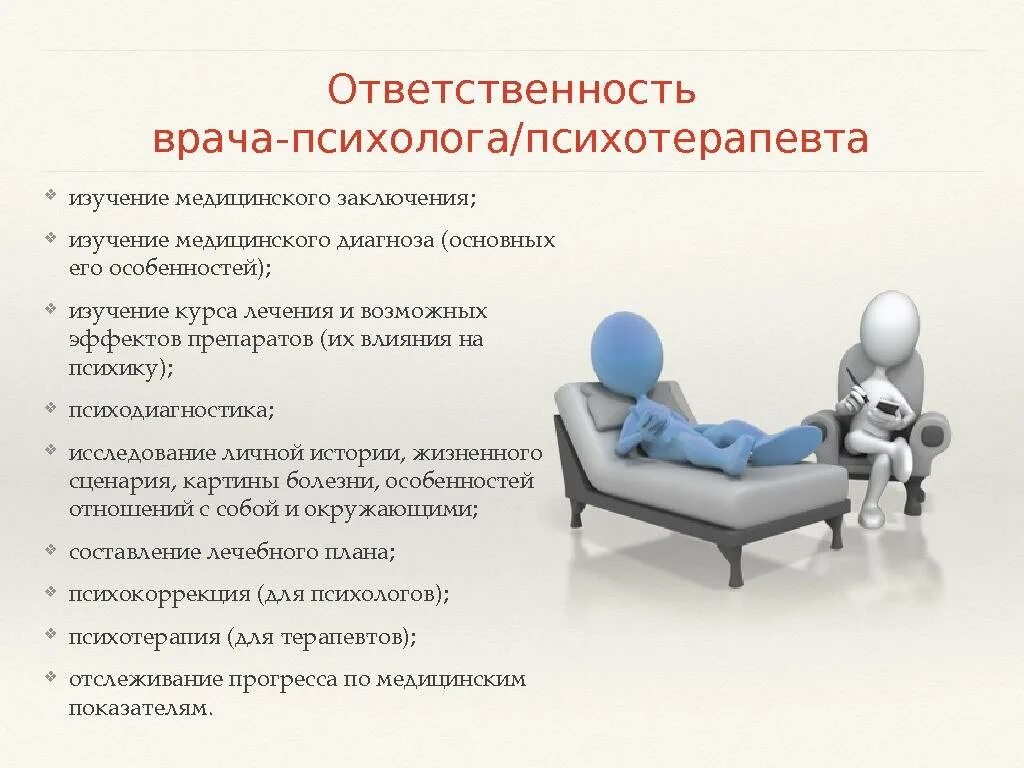 Практический клиент