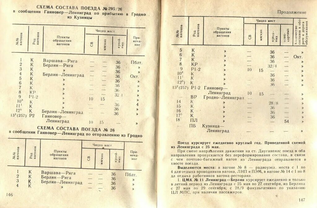 Ретро расписание. Старинное расписание поездов. Ретро расписание поездов. Расписание рктропоезда. Ретро жд расписания.