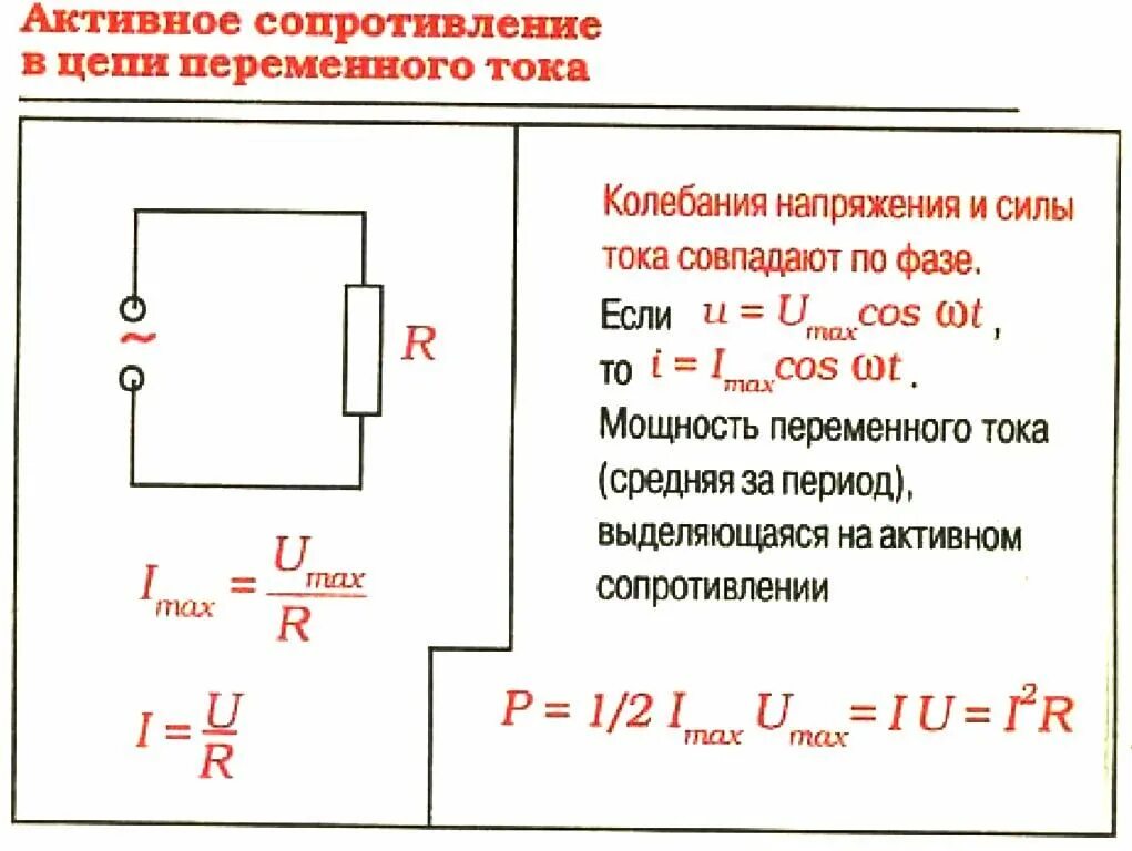 Формула полного сопротивления цепи переменного тока. Формула полного сопротивления цепи переменного тока