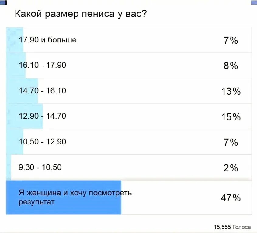обхват бедер как измерить у мужчин. мочеиспускательный канал женский. строение и функция мочеиспускательного канала человека. части мужской уретры анатомия. длина канала у мужчин.
