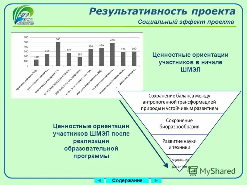 Факторы формирования ценностных ориентаций. В чем заключается ценность труда для человека и общества. Трансформация ценностных ориентаций. Ценностные ориентации у детей. Операционализация ценностные ориентации.