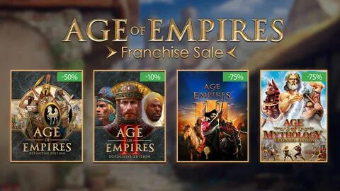 Age of empires anniversary edition