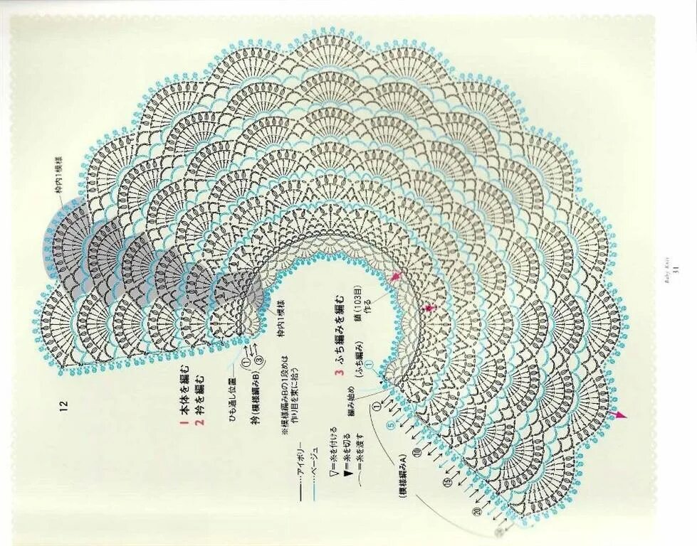 круглая кокетка узором веерочки крючком схема. схемы крючком веерочки на круглой кокетки. узоры по кругу сверху вниз. простая схема вязания круглой кокетки крючком. круглая кокетка крючком схемы.