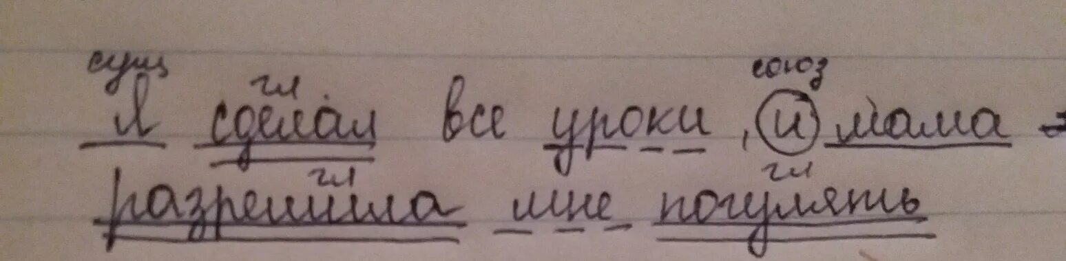 Разбор предложения мы вышли в светлый березовый лесок. Синтаксический разбор предложения долину окружали лесистые горы.