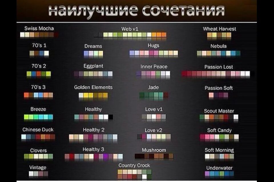 Из сочетания других каких. Таблица цветов гармонирующих между собой. Лучшие сочетания цветов. Таблица сочетаемости цветов. Цветовые сочетания в одежде таблица.