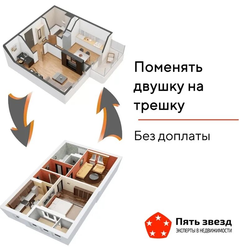 Двушку на трешку с доплатой. Меняю двушку на двушку. фото рекламного объявления меняю двушку на трешку. господдержка 2025 ипотека двушки трешки. как рекламировать трешки.