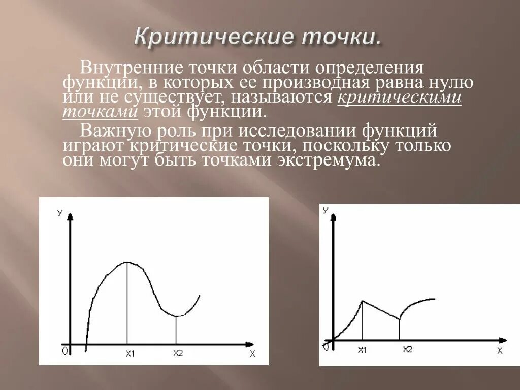 Критическими точками являются