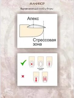 Техника выравнивания
