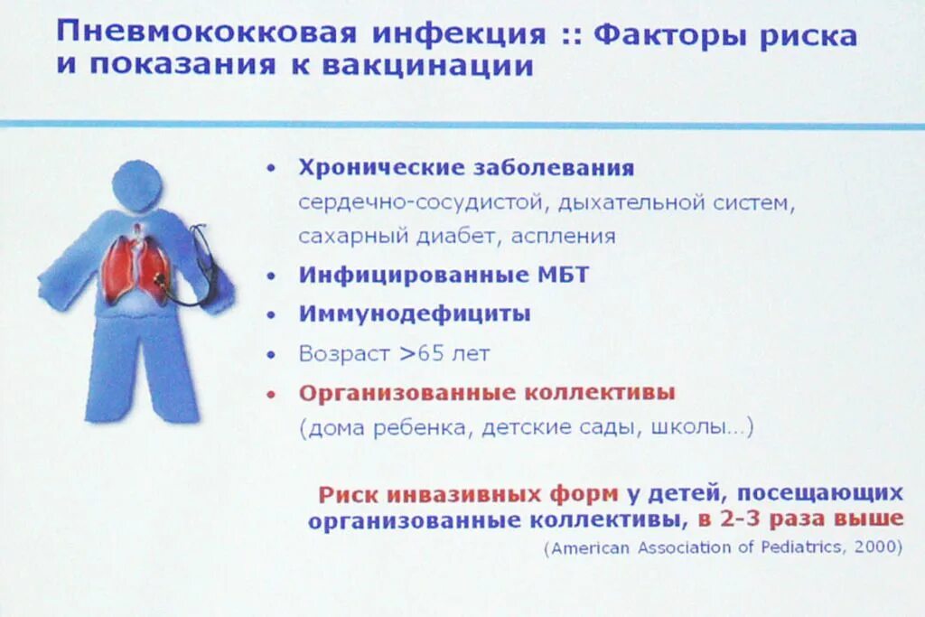Можно сделать прививку от пневмонии
