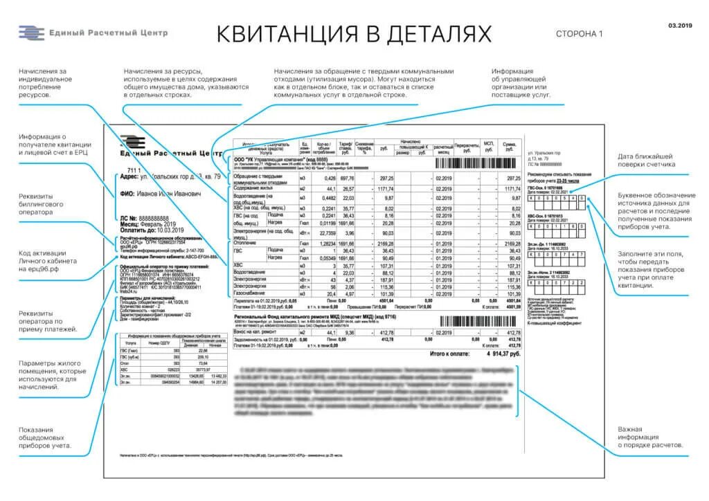 Единый платёжный документ за коммунальные услуги москва 2021. Еирц личный кабинет. Гуп рк кр еирц личный кабинет. Что такое еирц. Что такое еирц.