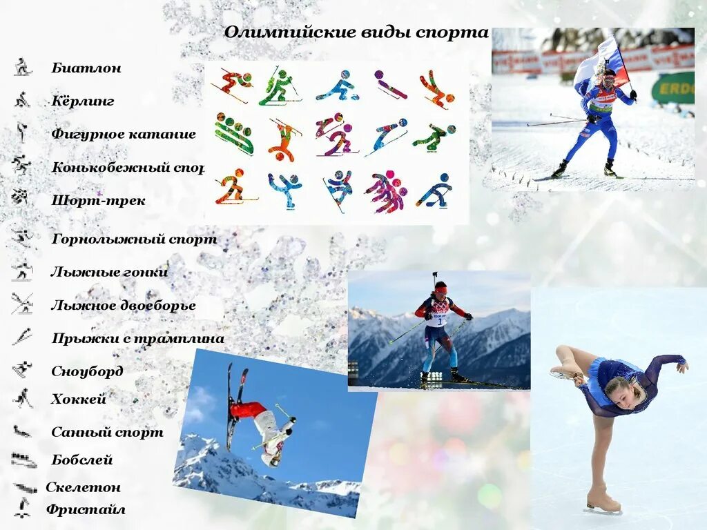 Зимние Олимпийские виды спорта. Олимпийские виды лыжного спорта. Виды Олимпийских игр доклад. Олимпийские игры 2014 виды игр