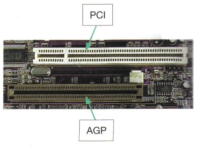 Agp разъем. AGP слот. AGP vs PCI Express. Разъём AGP И PCI.