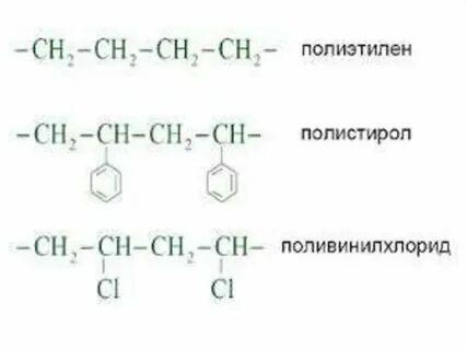 Этилен стирол