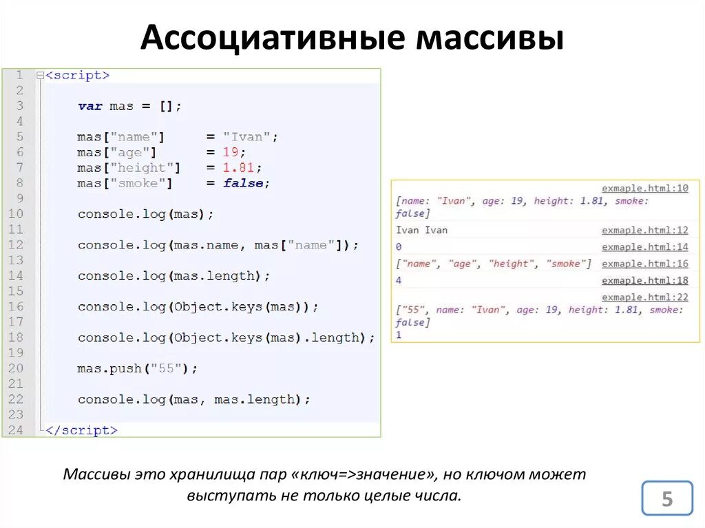 Javascript массивы. Ассоциативный массив js. Массив в массиве js. Элемент массива js. Массив js пример.