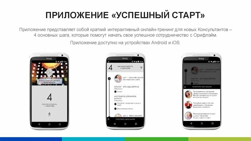 Приложение старт. Успешный старт. Start приложение Android. Успешный старт картинка.