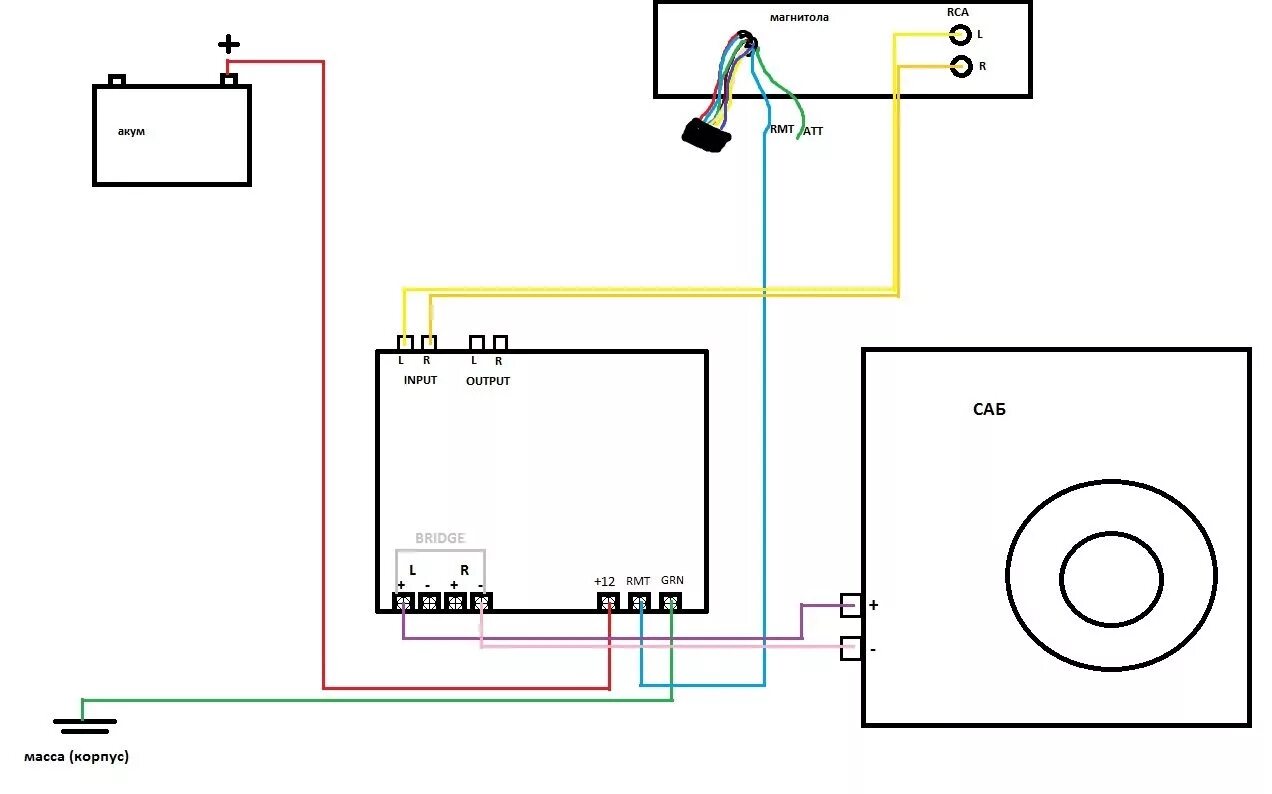 Схема подключения моноблока. Схема подключения 1 сабвуфера к магнитоле. Схема подключения магнитолы в автомобиле с сабвуфером. Схема подключение усилителя и сабвуфера к автомагнитоле. Смехиа подключения пассивного сабвуфера.