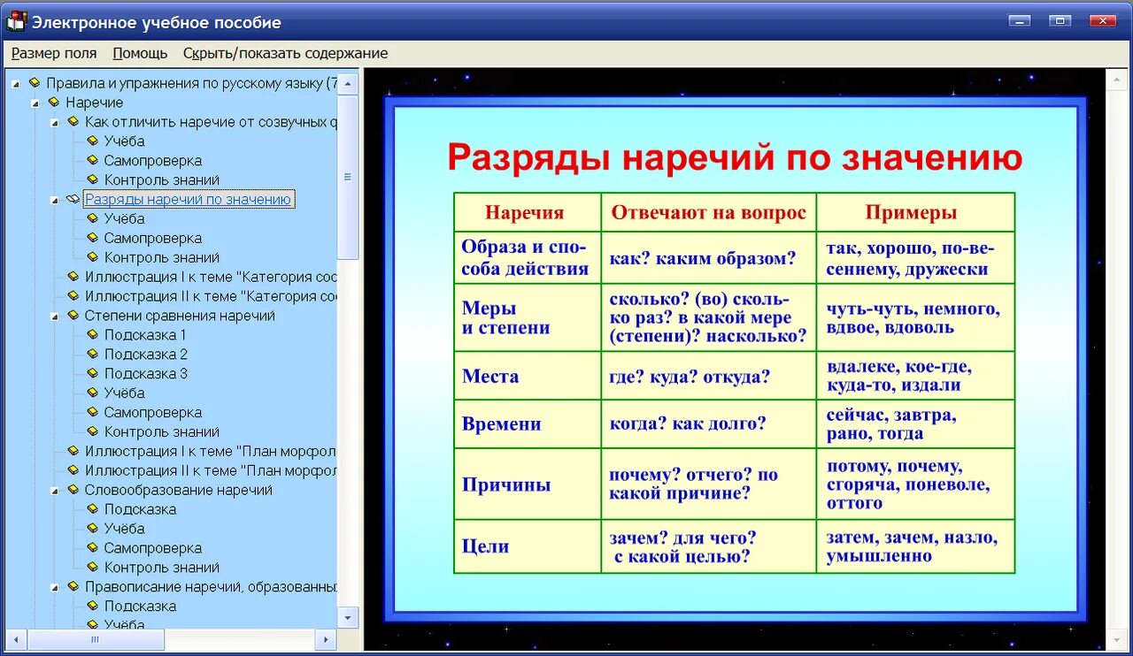 Язык порядка курс. Основные правила русского языка. Правила по русскому языку 6 класс. Правила по русскому языку 5 класс. Основные правила по русскому языку.