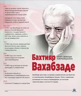 Поэты свободы