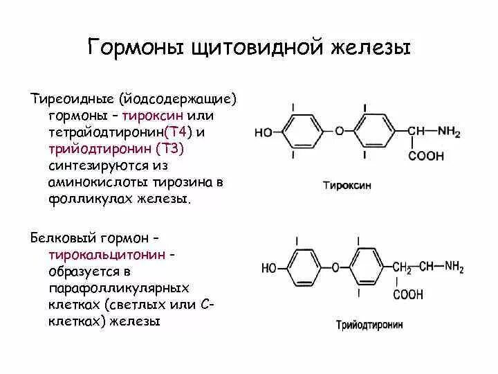 Гормон т3 и т4 химическое строение. Тиреоидные гормоны (т3, т4) химическая структура. Строение гормонов щитовидной железы биохимия. Тироксин гормон биохимия.