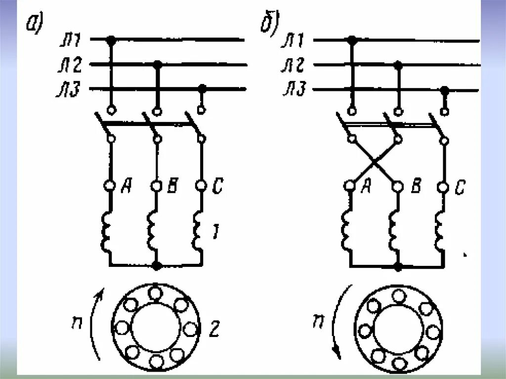Схема изменения направления вращения трехфазного электродвигателя. Схема изменения направления вращения ротора трехфазного двигателя. Схема прямого пуска трехфазного асинхронного двигателя. Схема подключения трехфазного двигателя к сети 380. Направление вращения однофазного двигателя