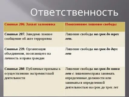 Ст 239 ук