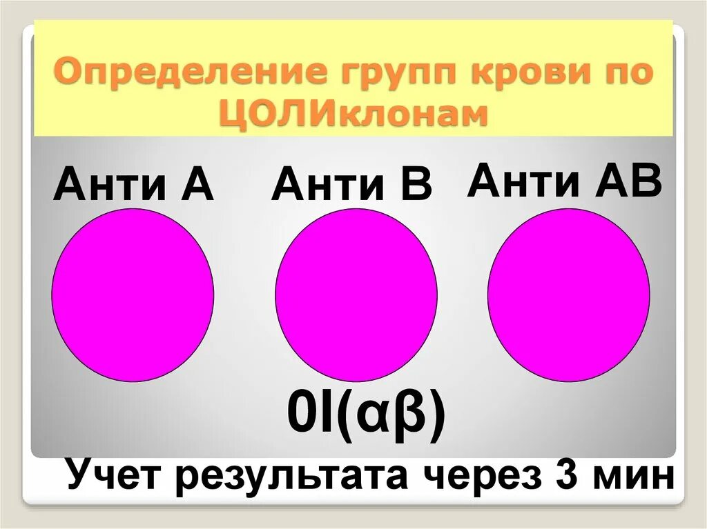 Группа крови с помощью цоликлонов. Определить группу крови по цоликлонам. Определение группы крови цоликлонами. Группа крови по цоликлонам. Оценка группы крови по цоликлонам.