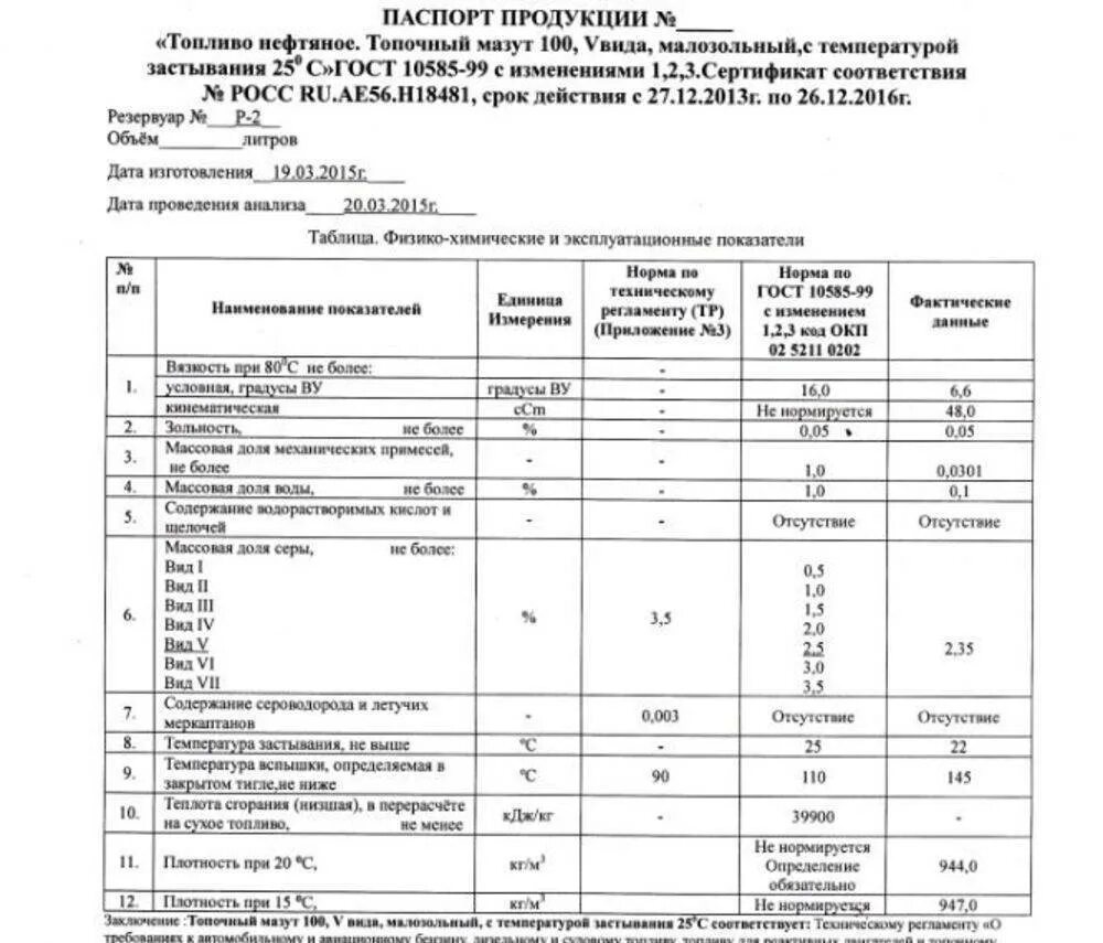 Мазут малозольный м100. Мазут топочный м-100 характеристики. Марка м40 мазут м100. Состав мазута