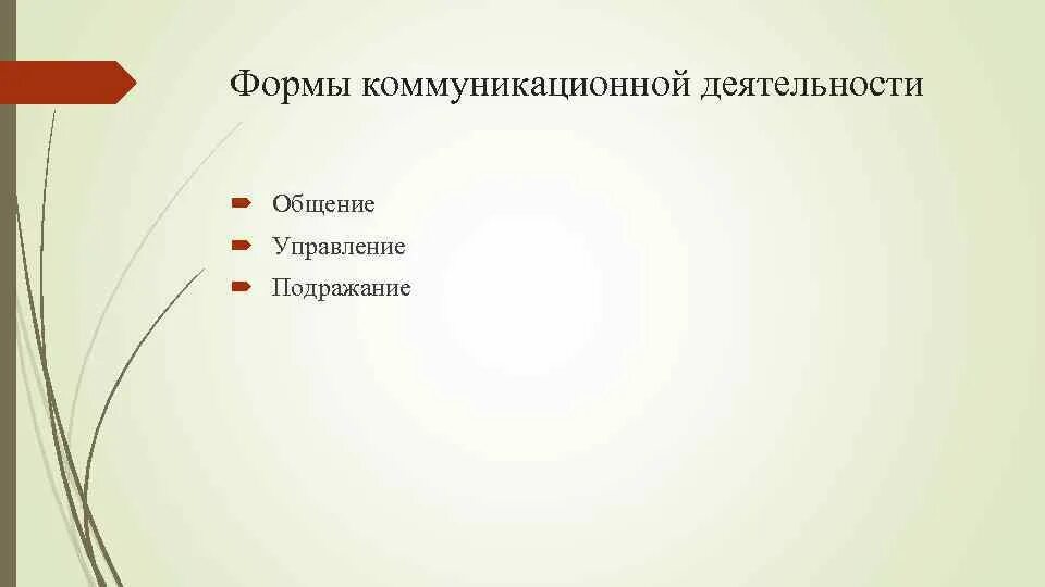 Коммуникативная деятельность на уроке. Формы коммуникативной деятельности. Формы коммуникативной деятельности учащихся на уроке по ФГОС. Новые формы коммуникации. В каких формах осуществляется подражание.