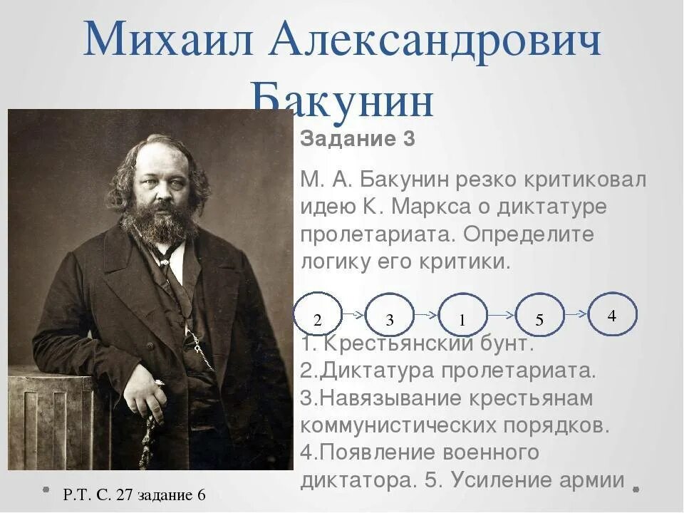 М а бакунин п л. Михаил бакунин анархизм. философ м бакунин. михаил александрович бакунин анархисты. бакунин михаил александрович идеи.