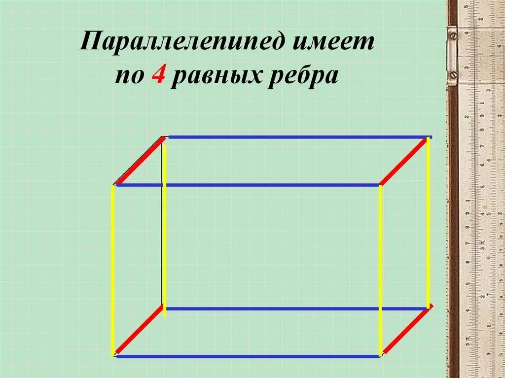 Ребро параллелепипеда называется либо длиной либо. Параллелепипед грани вершины ребра. прямоугольный параллелепипед грани ребра вершины. элементы прямоугольного параллелепипеда грани рёбра вершины. чертеж параллелепипеда.