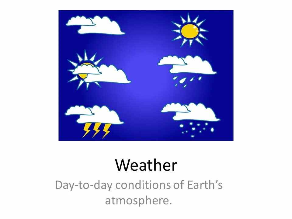 Particle weather. Рисунок на тему weather forecast. about the weather 2 класс. проект на тему write the weather forecast. картинки weather 2 класс.