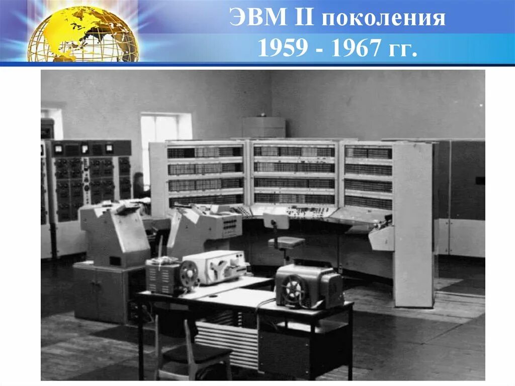 ЭВМ БЭСМ-2. Второе поколение ЭВМ БЭСМ-6. БЭСМ-6 (1967 год). БЭСМ-6 поколение ЭВМ.