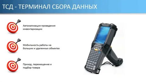 Контроль переписки